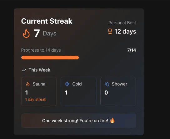 Track your streaks